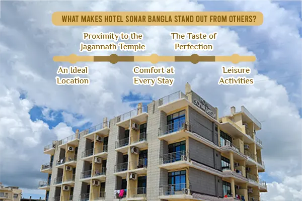 luxurious beach resort in Puri
