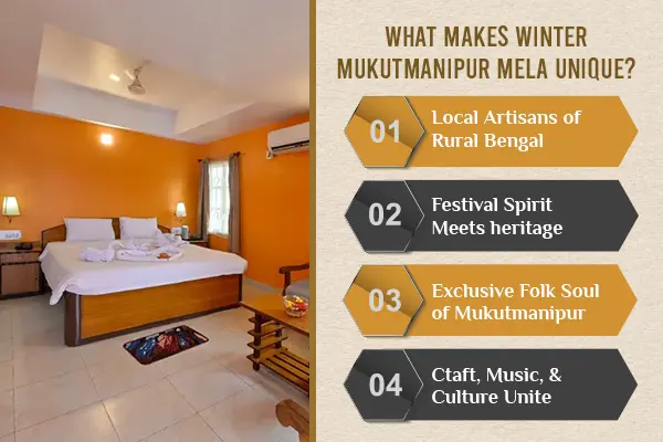 best resort in Mukutmanipur
